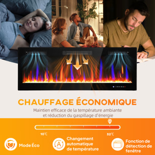 Cheminée électrique mural ou encastrable 900W/1800W nombreux effets réglables thermostat télécommande mode éco