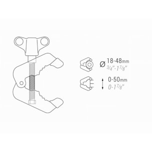 Pince multiclamp PIHER - 34052