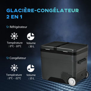 Outsunny Glacière-congélateur portable à compression 2 compartiments -22°C - 10°C 45L prise alume-cigare + adaptateur inclus gris noir