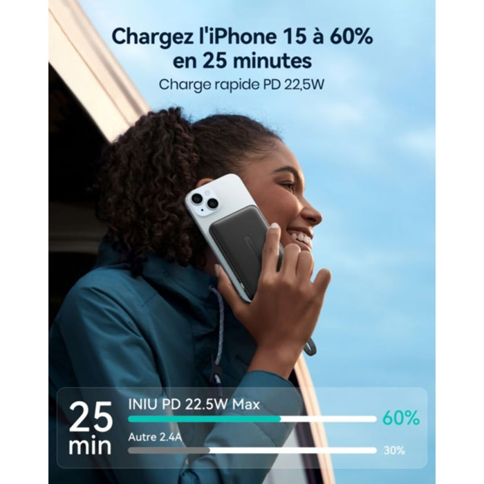 Batterie externe INIU 10000 mAh Pocket Neo USB-A + 2 USB-C