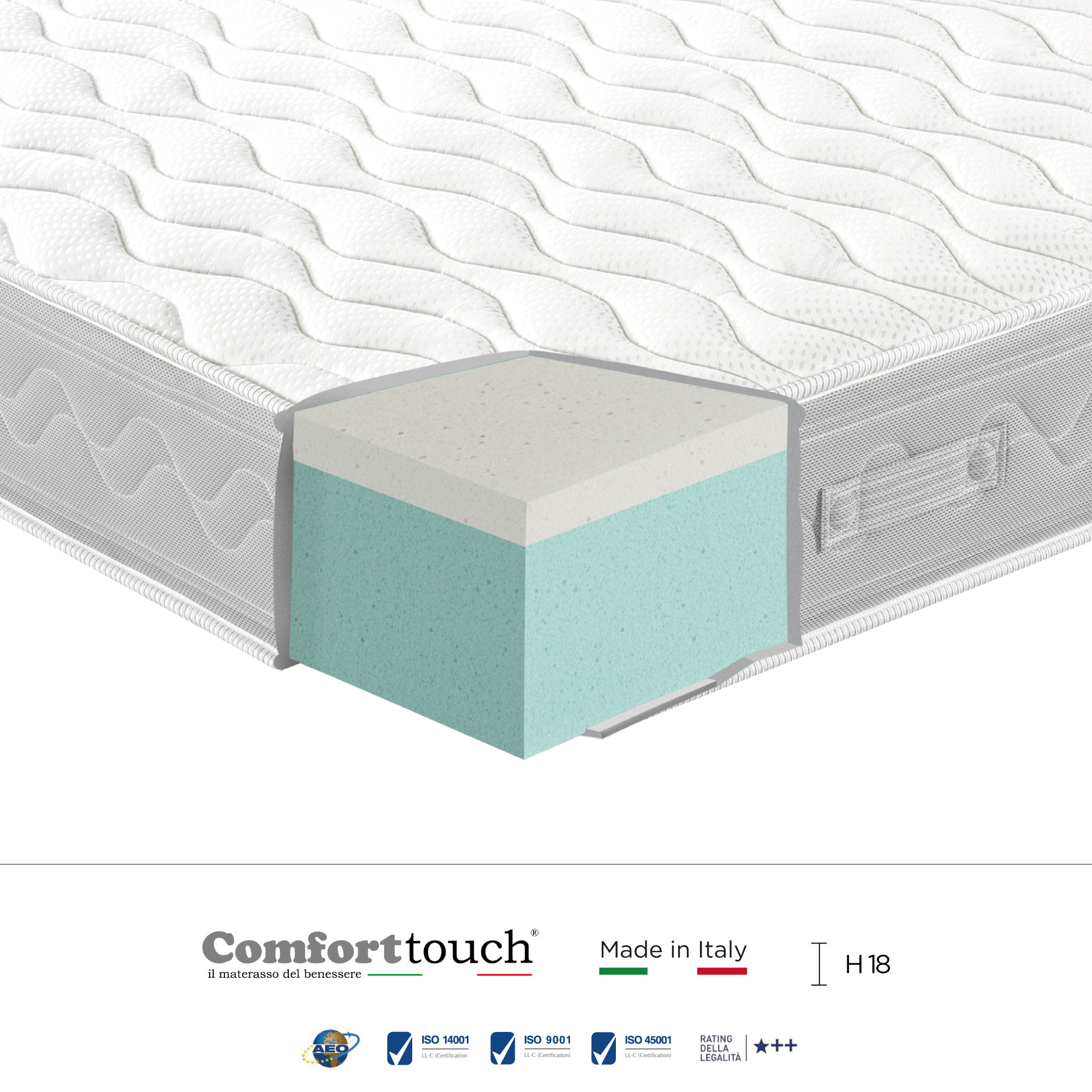 "Young" H18 cm 90x190 guanciale Memory OMAGGIO 1cm memory foam
