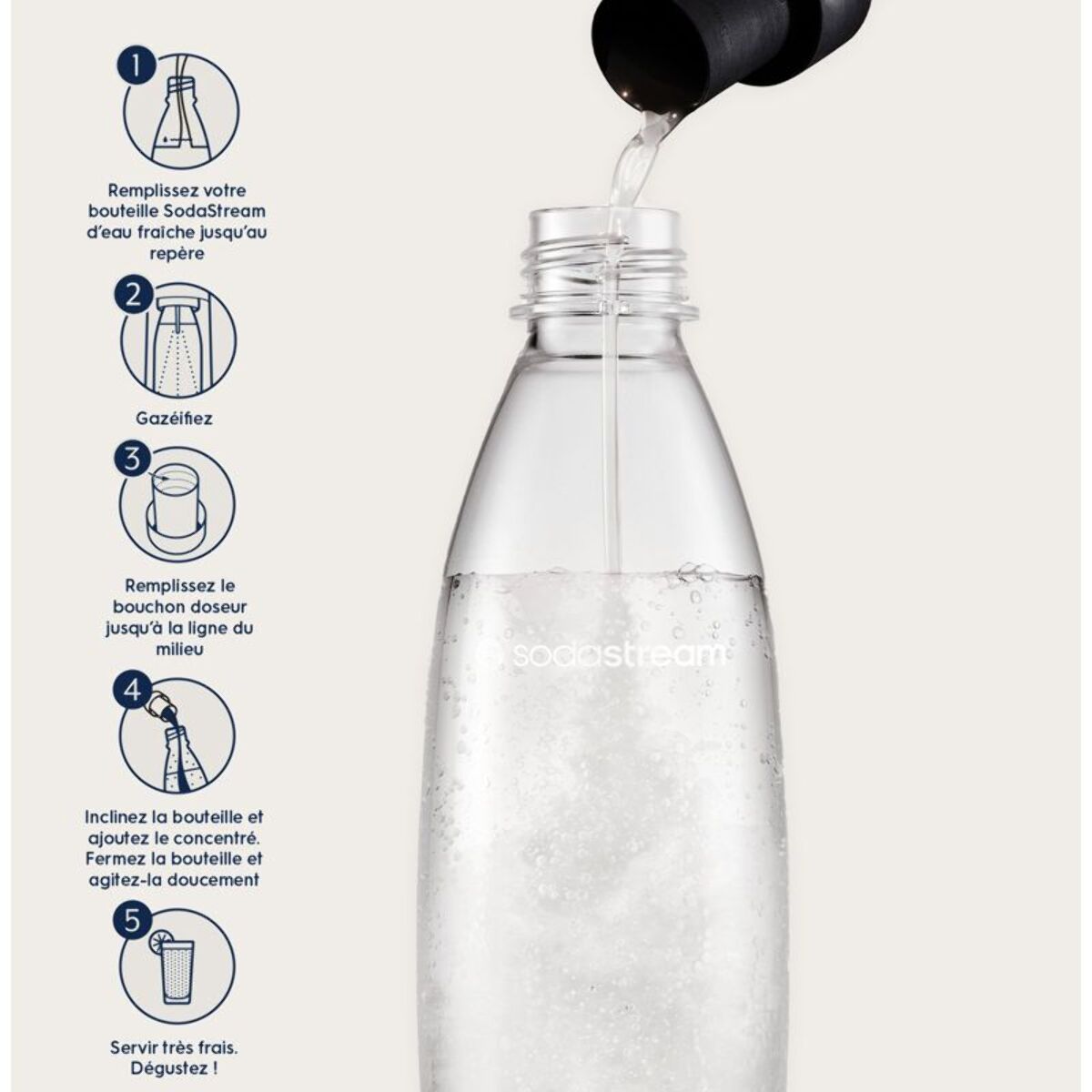 Concentré SODASTREAM LIMONADE SANS SUCRES 440ml