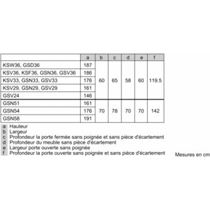 Congélateur armoire SIEMENS GS36NVXEV iQ300, Big Box, varioZone