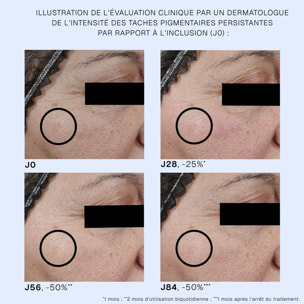 Age Pigment Control - Recharge Crème Éclaircissante Anti-Taches Anti-Rides