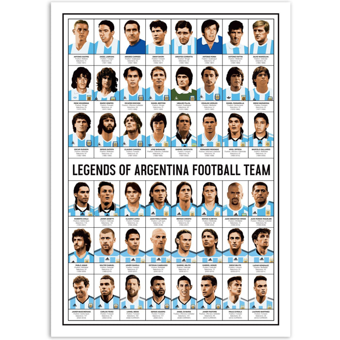 Affiche - Legends of Argentina Football team - Olivier Bourdereau