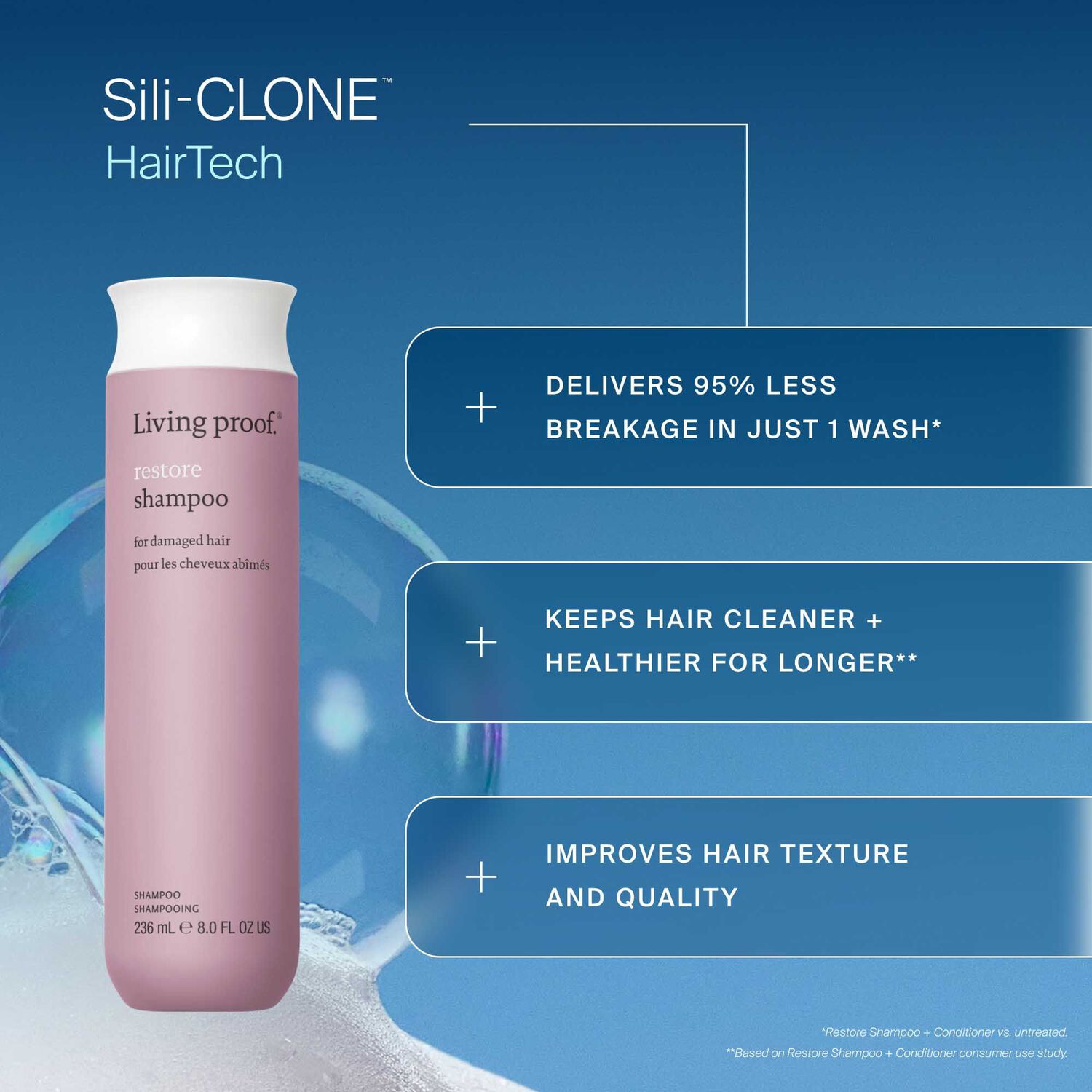 Restore - Shampoing Réparateur 236ml