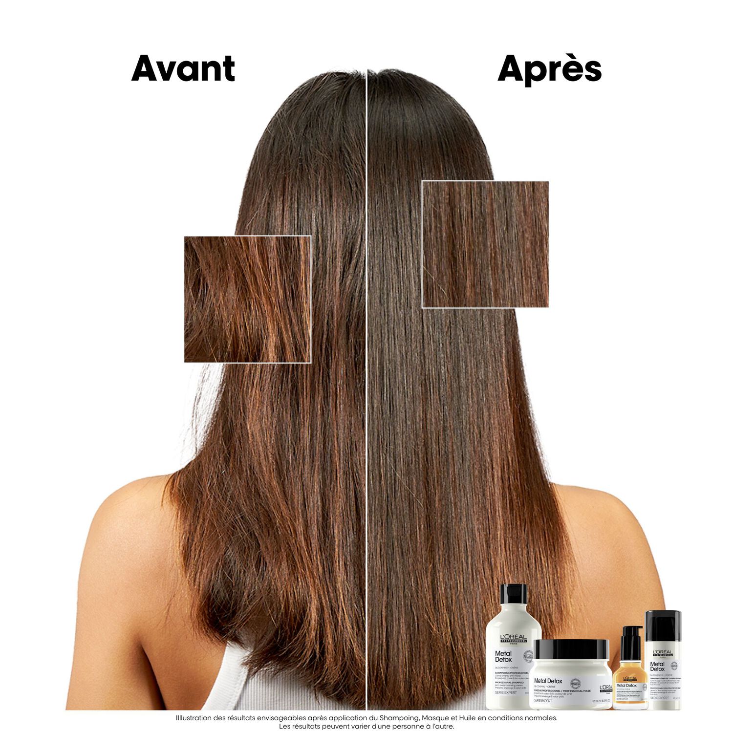 Serie Expert Metal Detox - Kit Découverte Trio Shampoing Metal Detox 100 ml + 2 Produits