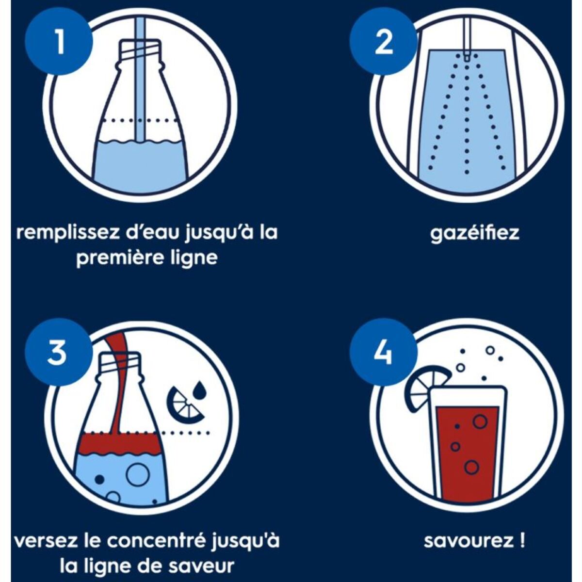 Concentré SODASTREAM Pepsi zéro caféine zéro sucres 440mL