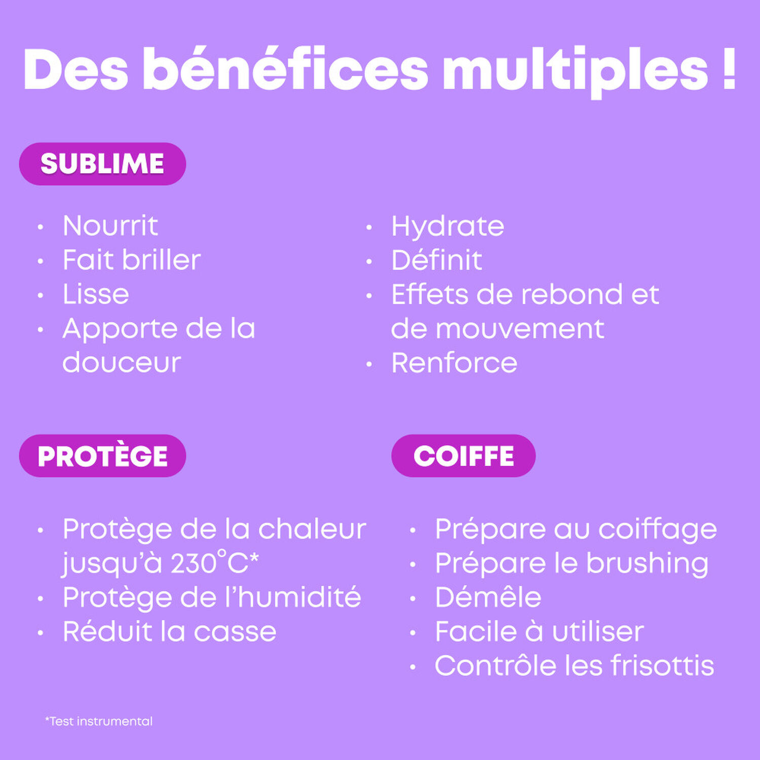 Miracle Creator - Spray Multi-Bénéfices Sans Rinçage