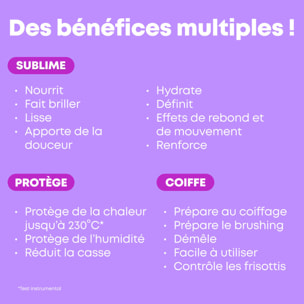 Miracle Creator - Spray Multi-Bénéfices Sans Rinçage