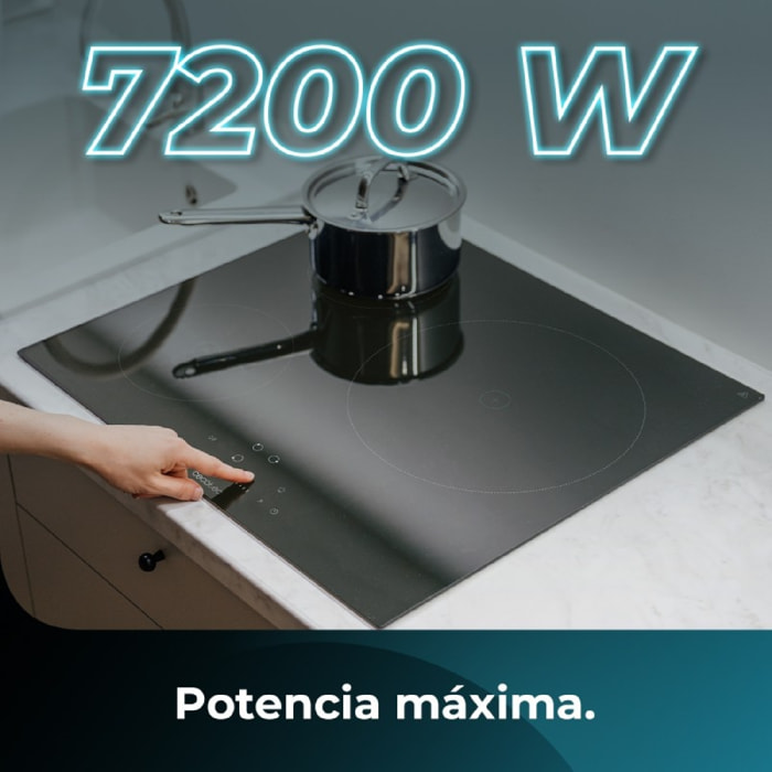 Placa de Inducción 3 Fuegos Bolero Squad I 3200. Potencia Máxima 7200W con 9 Niv