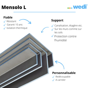 Coffre d'habillage WEDI Mensolo L 250 x 20 x 40