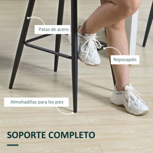 Juego de 2 Taburetes Altos de Cocina, Taburetes de Bar Tapizados en Terciopelo, con Reposapiés y Respaldo, Estructura de Acero, para Comedor, Mostrador, Verde