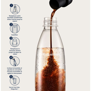 Concentré SODASTREAM COLA 440ml