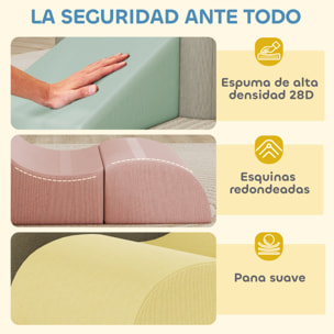 Juego de 7 Bloques de Espuma para Niños, Bloques de Psicomotricidad con Fundas de Pana Lavables, Set de Escalada para Interior, para Escalar y Gatear, Multicolor
