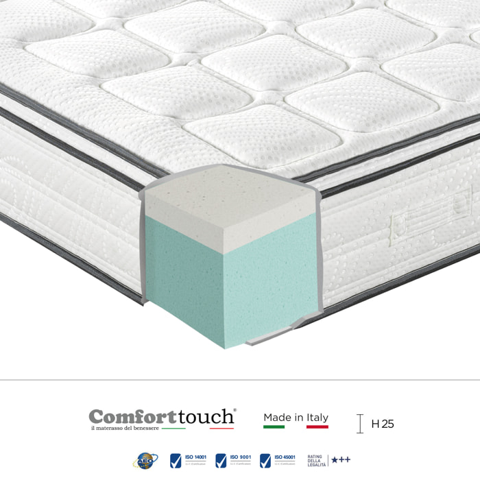 "Velvet" H25 cm 180x200 coppia guanciali Memory OMAGGIO 2cm memory foam