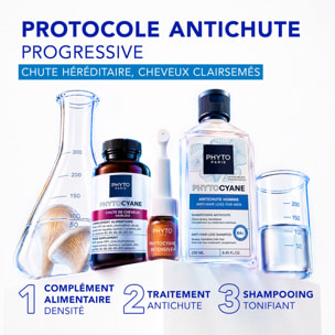 Phytocyane Intensive+ - Traitement Antichute Progressive Homme 12x5 ml