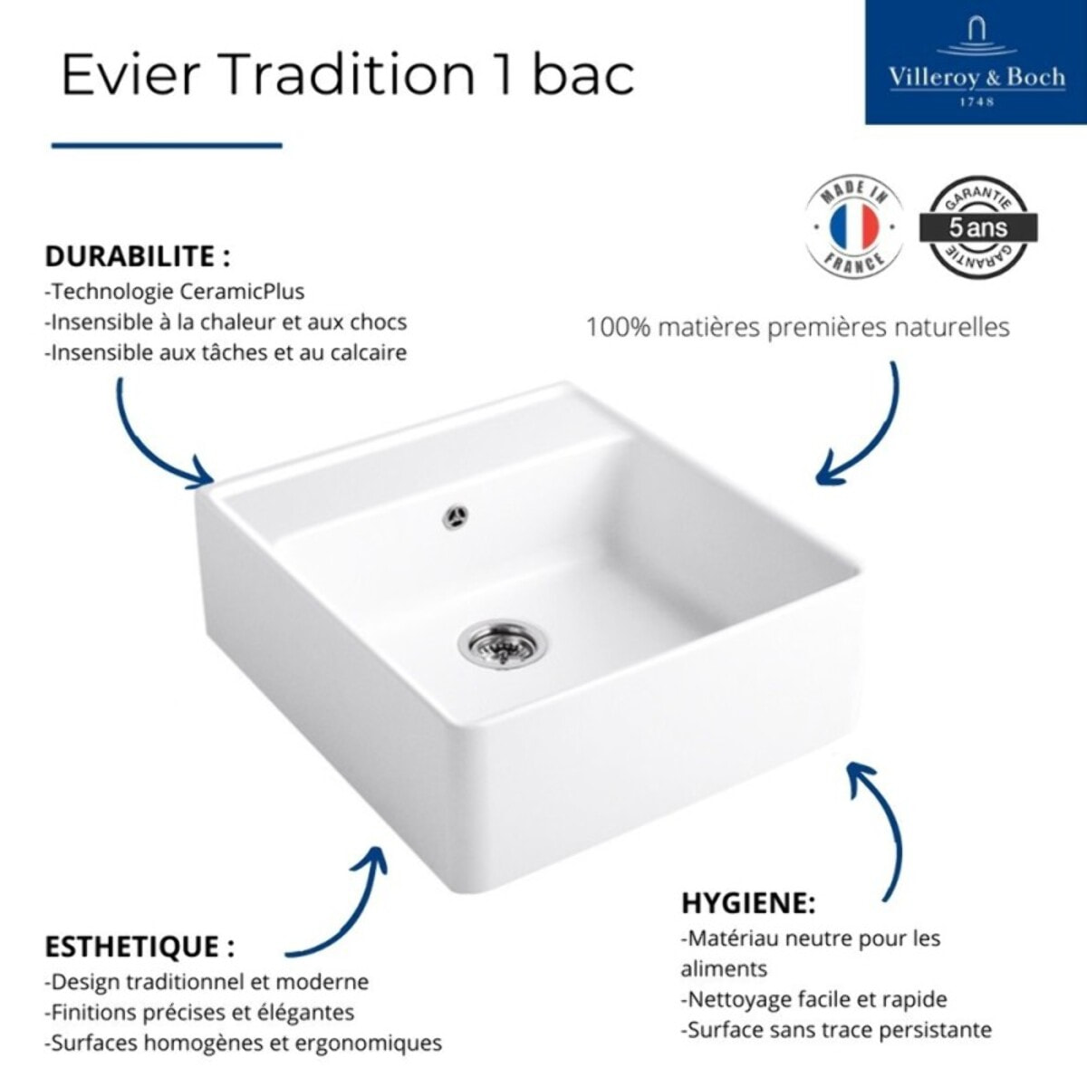 Evier timbre office Tradition 1 bac Blanc CeramicPlus avec vidage automatique