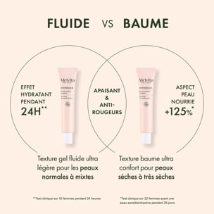 Nectarcalm - Fluide Apaisant Rougeurs 40 ml