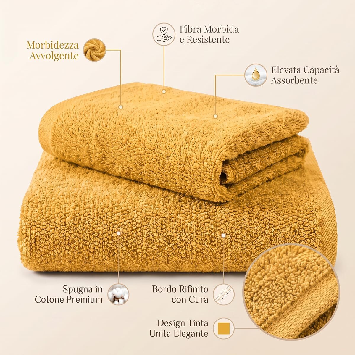 INTRECCI HOME Set Bagno Asciugamani Viso e Ospite, in Puro Cotone 500 g, Morbidezza Extra, Assorbenza Superiore