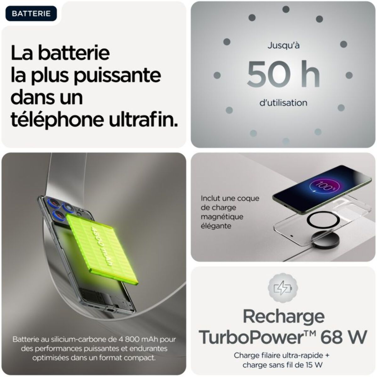 Smartphone MOTOROLA Pack Edge70 512Go Gris+Moto Sound Flow