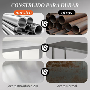 HOMCOM Mesa de Trabajo de Acero Inoxidable con 2 Estantes, Banco de Trabajo Taller Resistente para Cocina, Garaje, Carga 100 kg, 120x60x86 cm, Plata