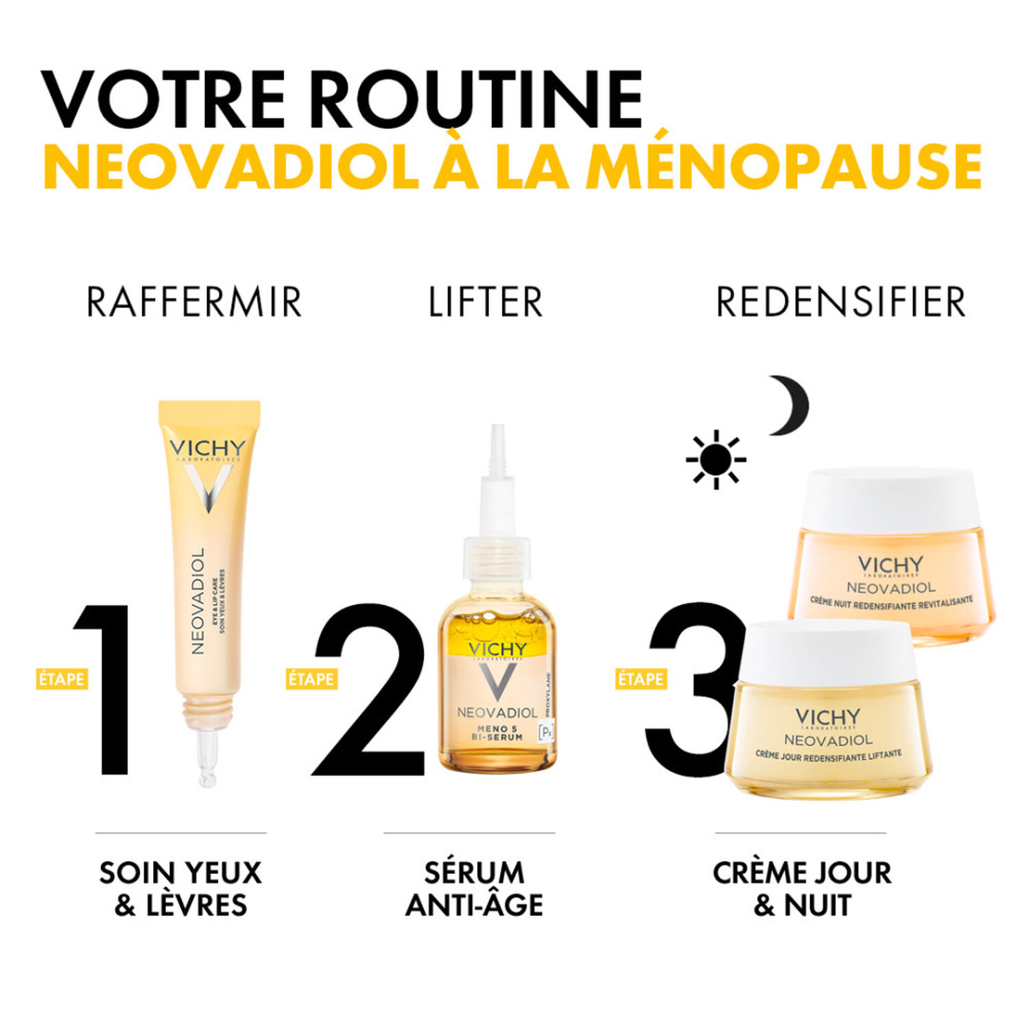 Neovadiol - Soin Multi-Correcteur Yeux et Lèvres 15 ml