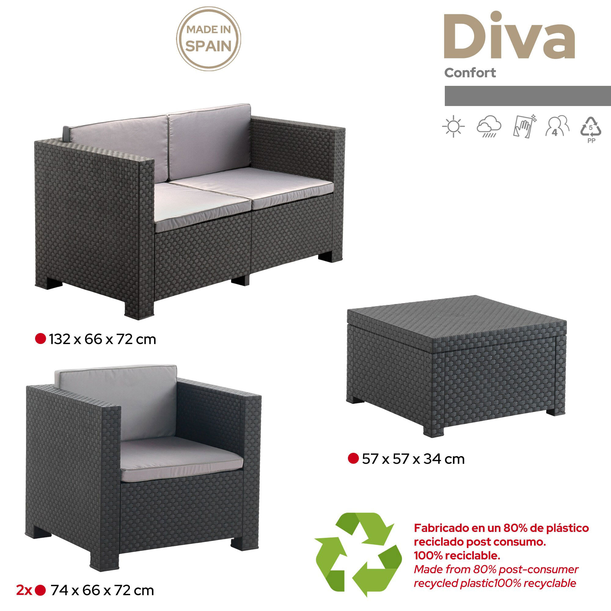 Conjunto muebles de jardín diva confort un sofá, dos sillones y una mesa grafito