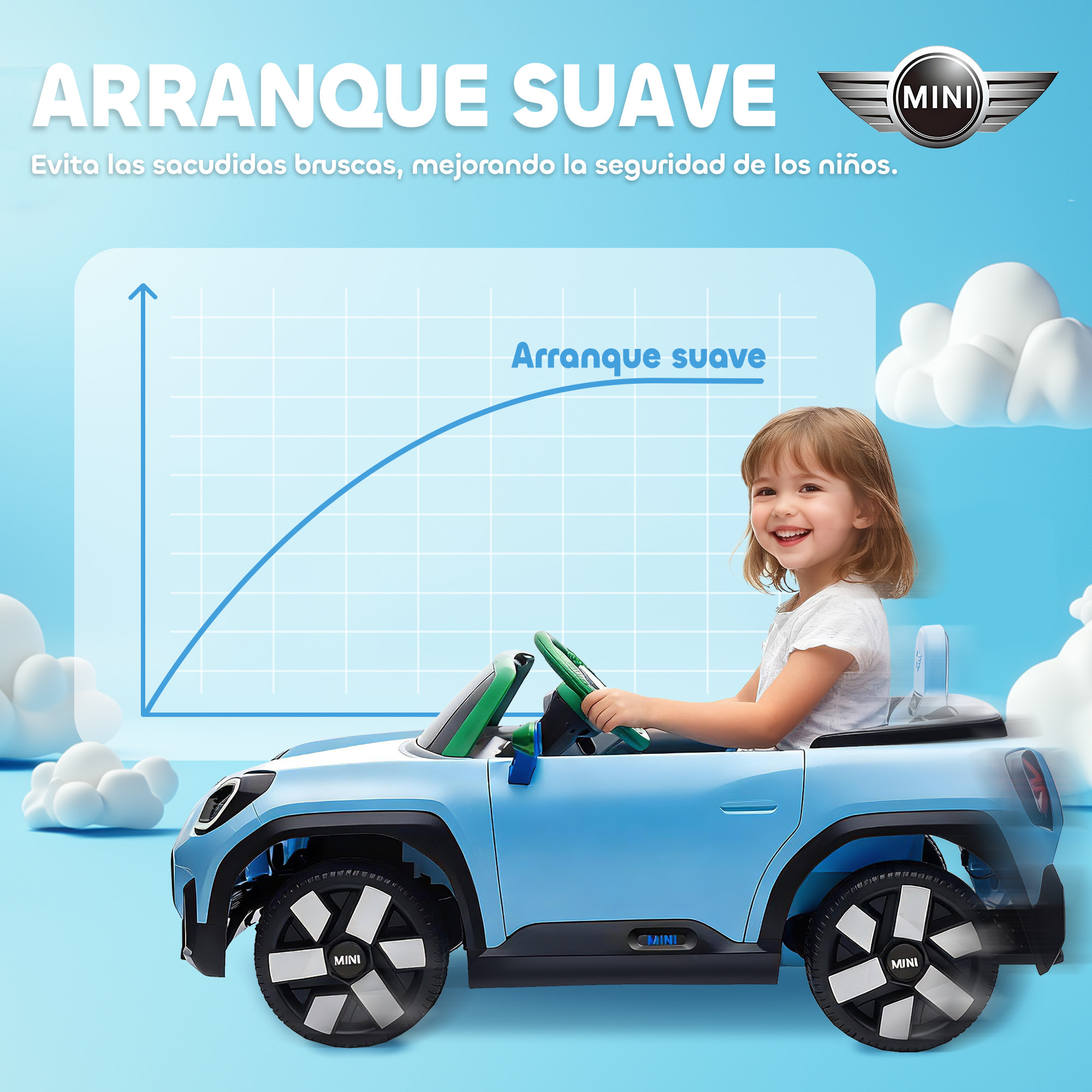 Coche Eléctrico para Niños de +3 Años, MINI Concept Aceman, Coche de Batería 12V, con Bluetooth, Mando a Distancia 2,4 G, Motor Doble, Suspensión Trasera, Faros, Música, USB, Azul