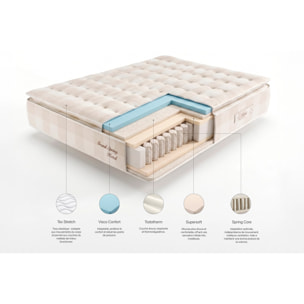 Matelas Grand Spring Hotel 30 cm, 1 place - Moonia
