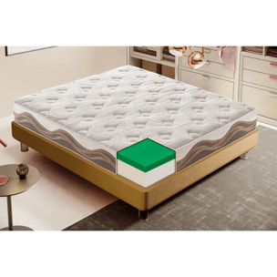Materasso 200x200 Memory Foam - Alto 26 cm - Ortopedico - Rivestimento Polar Sfoderabile