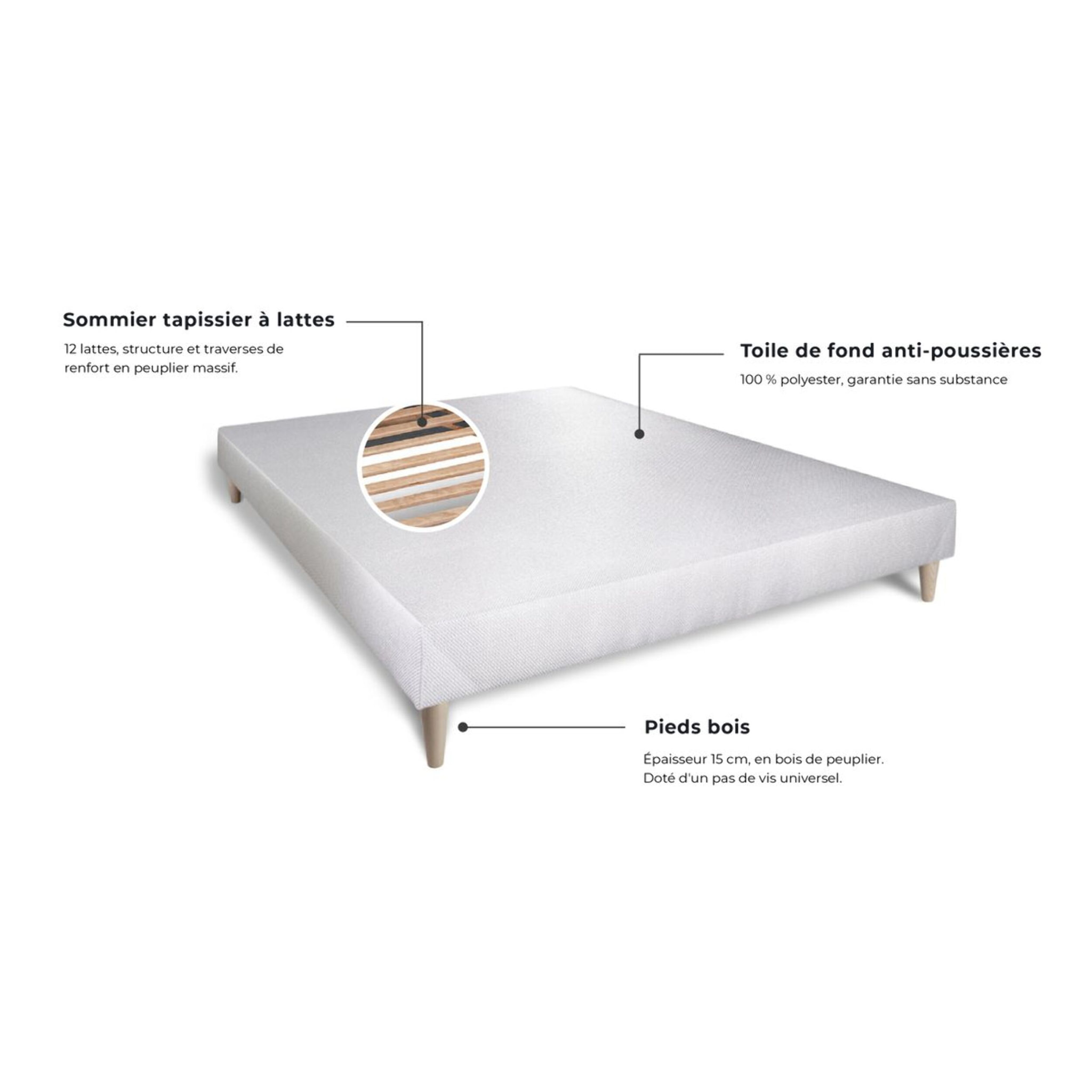 Ensemble Matelas Sommier 140x190 cm - Sommier Blanc (déjà monté) - Vingt-Huit PLUS
