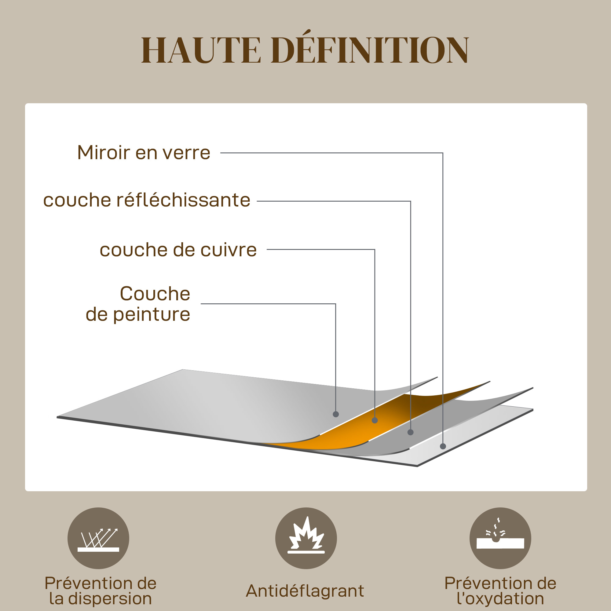 Miroir mural aspect verrière style classique chic - 65L x 110H cm - métal doré verre 3 mm