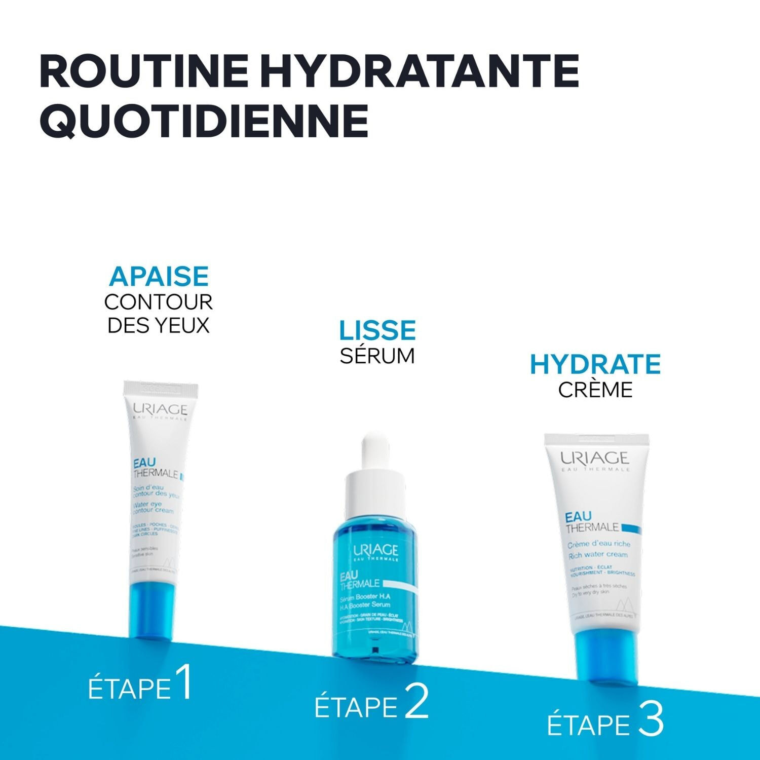 Crème d'Eau Thermale - Hydrate, Adoucit & Illumine 40 ml