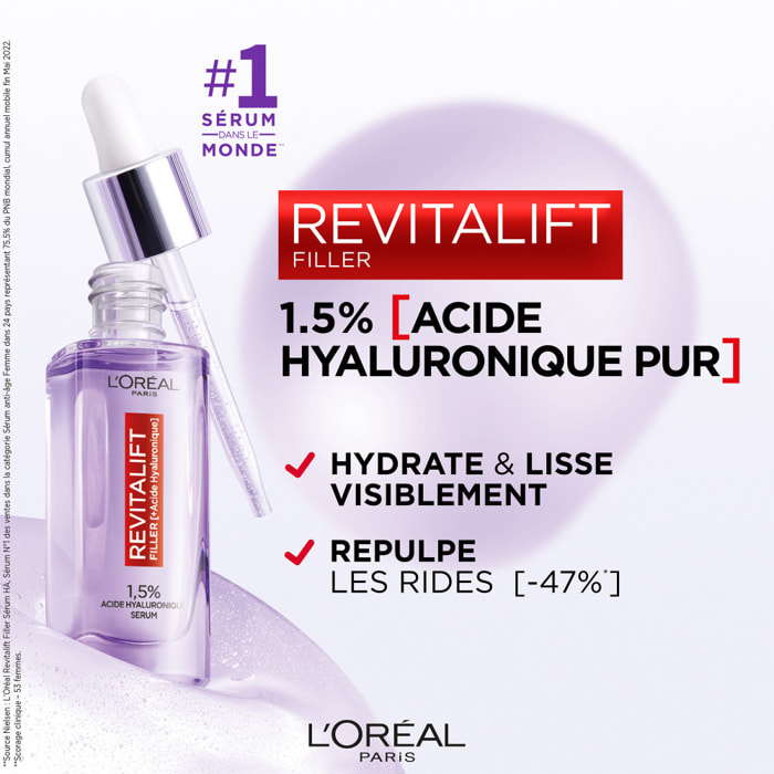 L'Oréal Paris Revitalift Filler Routine Anti-Âge Repulpante : Sérum Anti-rides 1.5% Acide Hyaluronique Pur 30ml, Sérum Yeux à l