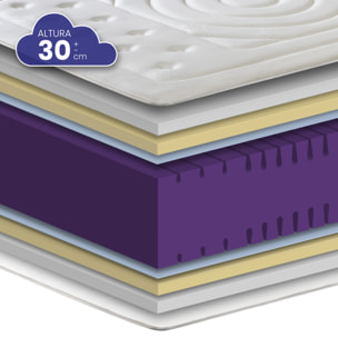 Colchón Viscoelástico HR Perfilado Duque de SonnoMattress, Altura 30 cm