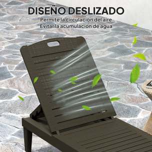 Pack de 2 Tumbonas de Jardín Exterior, Tumbonas Reclinables de Plástico PP con Respaldo Ajustable de 4 Niveles, Resistentes a la Intemperie, para Playa, Piscina, Negro
