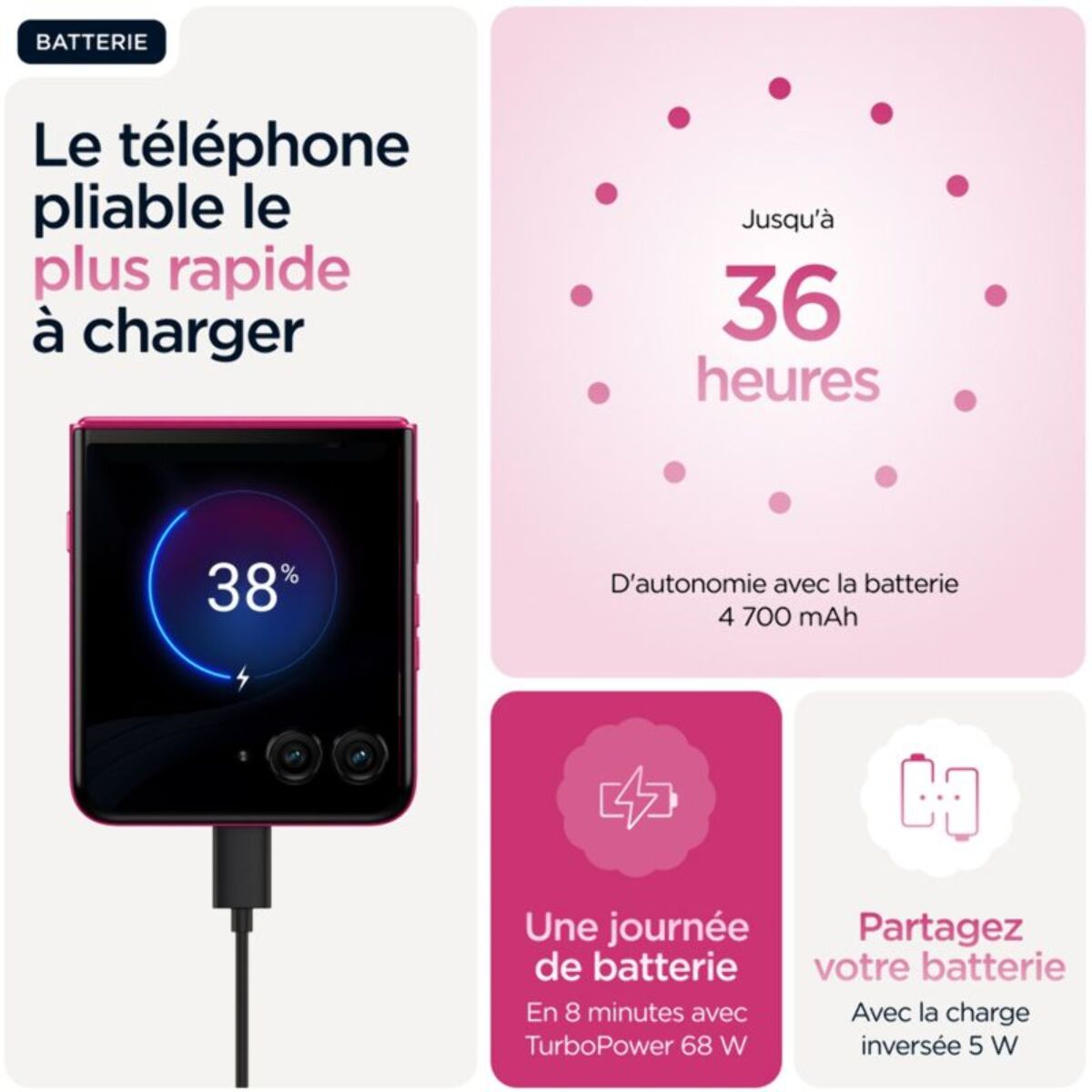 Smartphone MOTOROLA Razr 60 Ultra 512Go Rose