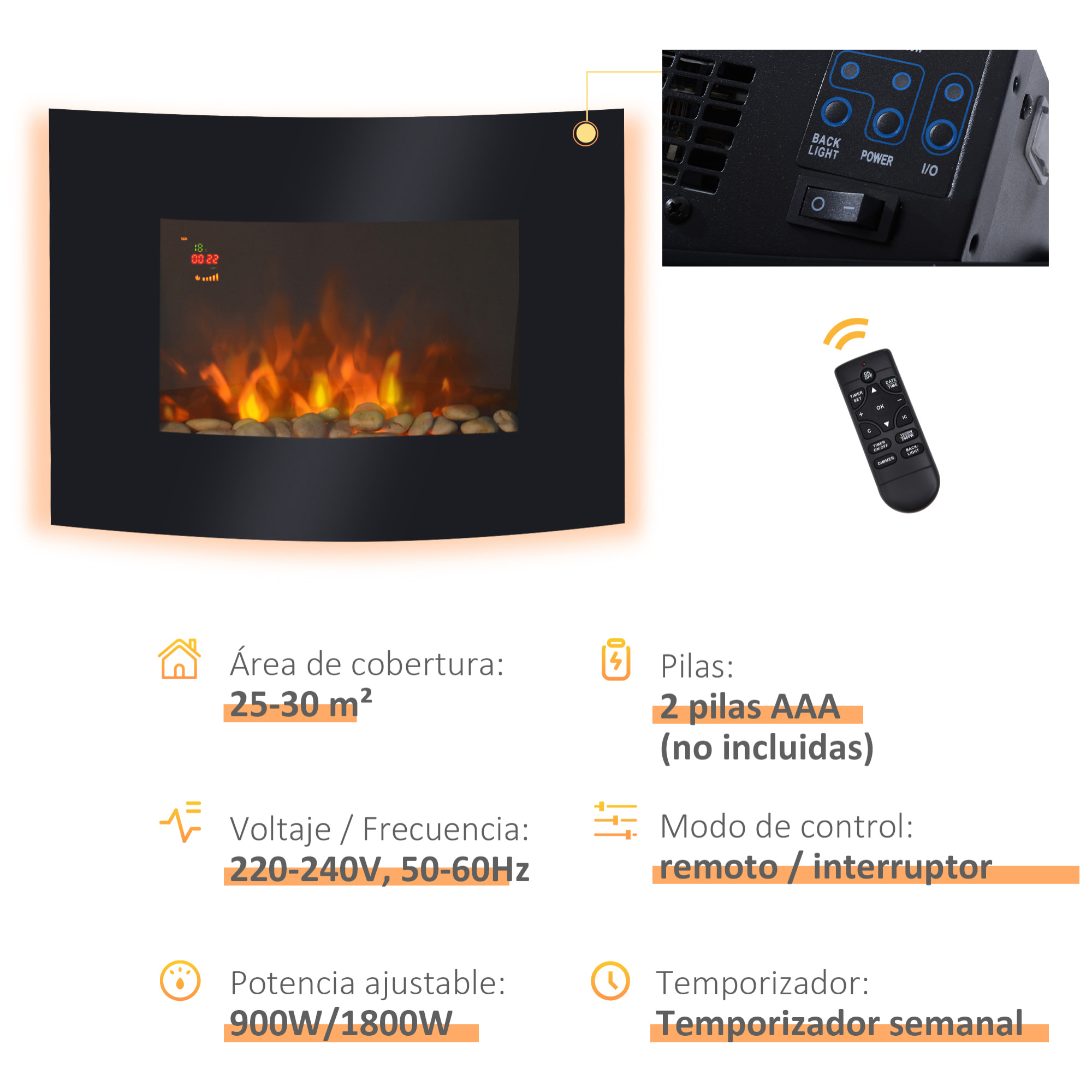 Chimenea Eléctrica de Pared Calefactor Estufa Eléctrica 900/1800W 65x11.4x52cm