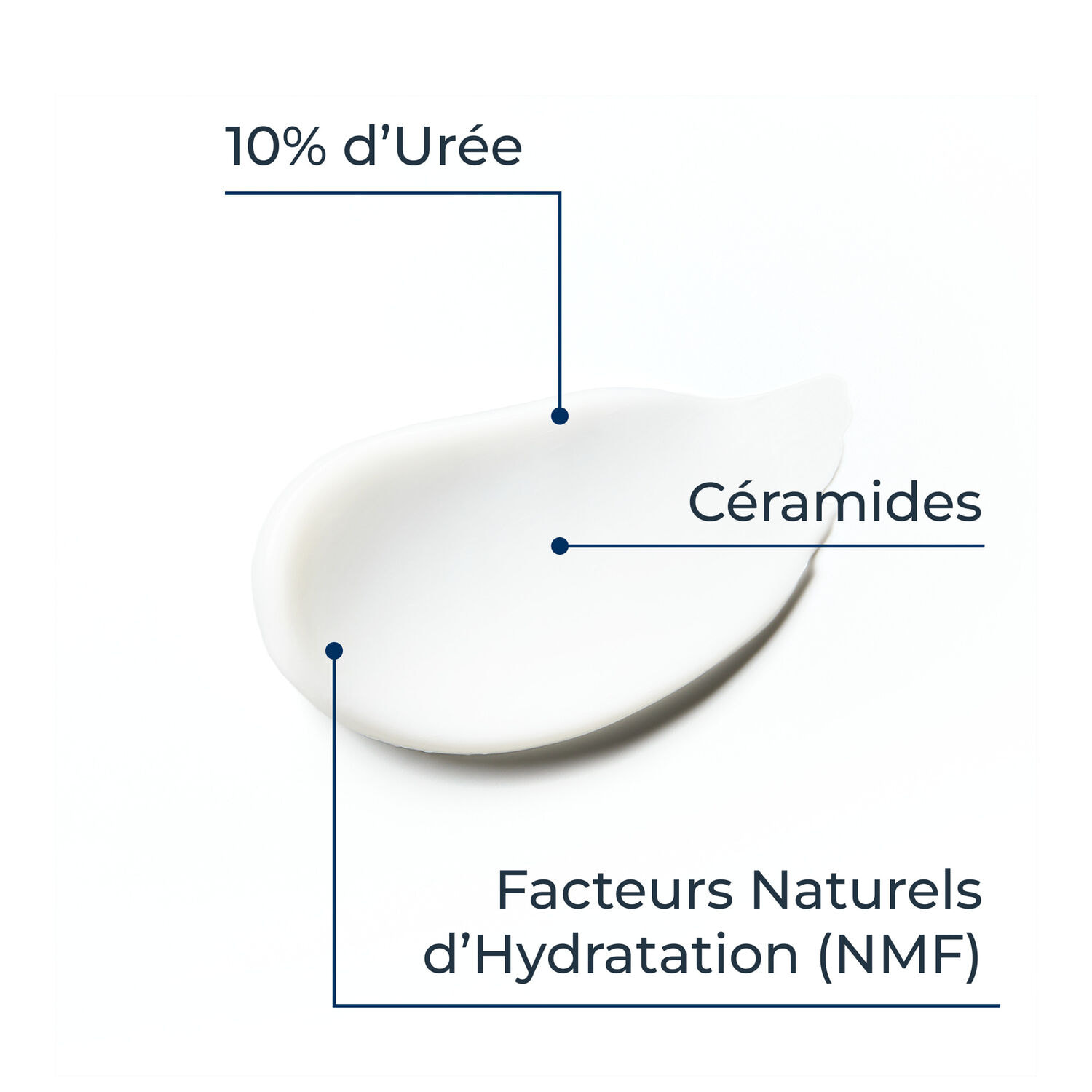 Urea Repair Plus - Crème Pieds 10% d'Urée 100 ml