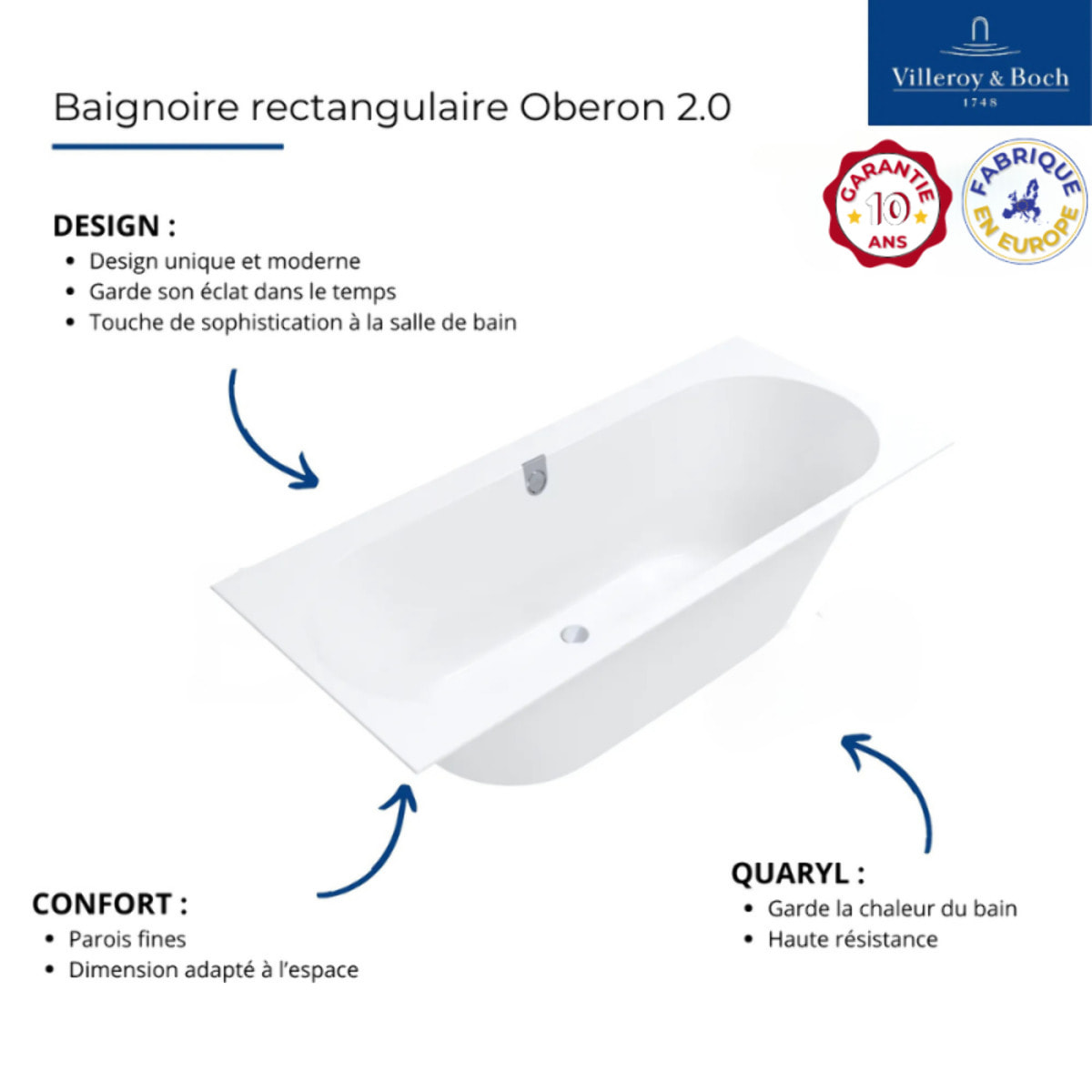 Baignoire droite 170 x 75 VILLEROY & BOCH Oberon 2.0 blanc mat