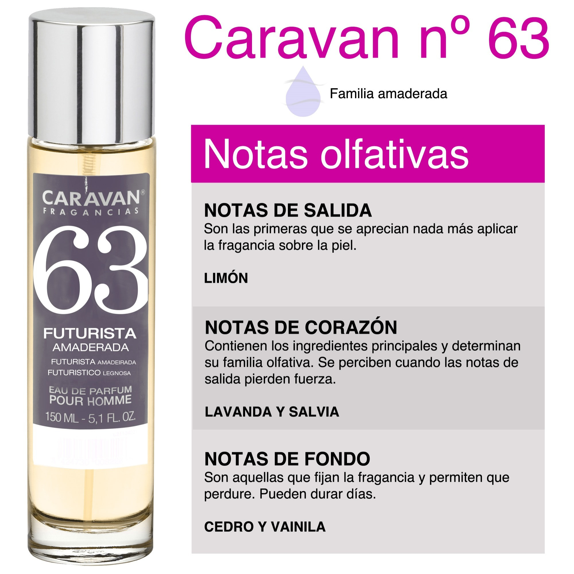 Caravan fragancias perfume de hombre nº63, de 150 ml