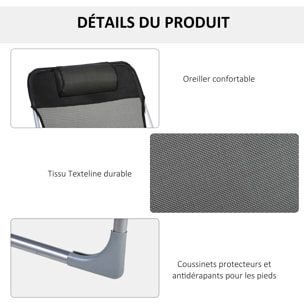 Bain de soleil transat pliable dossier réglable 5 positions acier teslin noir