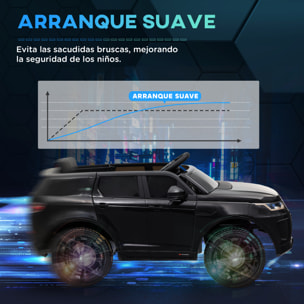 Coche Eléctrico para Niños de +3 Años con Licencia Land Rover Discovery Sport Carro Eléctrico Infantil con Batería 12V Mando a Distancia Arranque Lento Faros Bocina y Música Negro