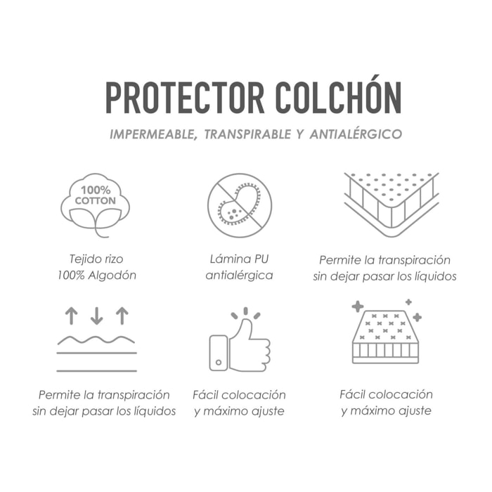 Naturals - Protector de colchón - Ajustable - 100% Algodón - Rizo - Impermeable - Cuna - Naturals