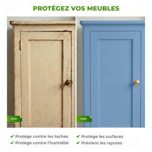 Rouleau adhésif décoratif Vinyle au Mètre - Bleu glace - Sticker Lavable Imperméable Mur Cuisine Meubles