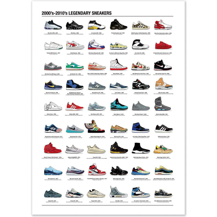 Affiche - 2000's-2010's Legendary Sneakers - Olivier Bourdereau
