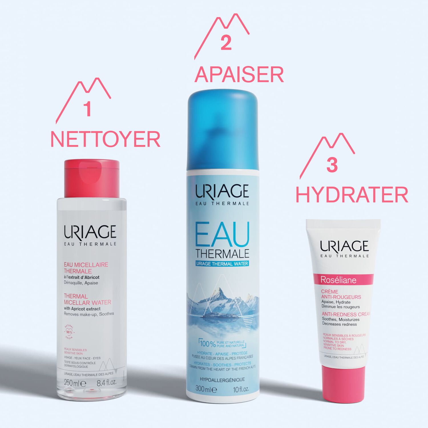 Eau Micellaire Thermale - Peaux Sensibles