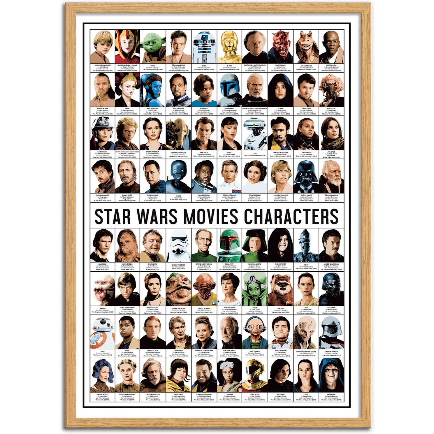 Affiche - Star Wars Movies Characters - Olivier Bourdereau