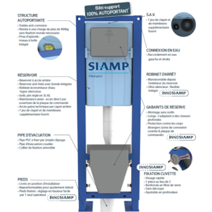 Bâti-support WC autoportant SIAMP Ingenio Premium quieto avec plaque de commande blanche